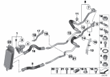 Diagram for BMW Transmission Oil Cooler - 17217638678