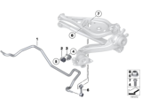 Diagram for 2014 BMW Z4 Sway Bar Kit - 33556784923