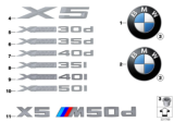 Diagram for 2013 BMW X5 Emblem - 51147362497