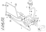 Diagram for BMW Power Steering Hose - 32411093460