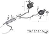 Diagram for BMW X5 Exhaust Resonator - 18107529285