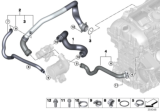 Diagram for 2015 BMW X6 Radiator Hose - 11537649394