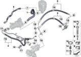 Diagram for 2014 BMW 535i xDrive Power Steering Hose - 32416788813