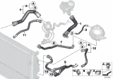 Diagram for BMW 228i Radiator Hose - 17127596837