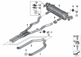 Diagram for BMW 840i Gran Coupe Muffler Hanger Straps - 18308599159