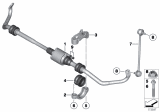 Diagram for 2014 BMW 650i xDrive Sway Bar Kit - 37116781424