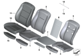 Diagram for BMW 528xi Seat Cushion Pad - 52109142357