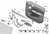 Diagram for 2018 BMW X2 Door Armrest - 51417468763