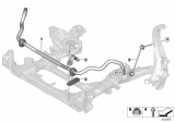 Diagram for 2020 BMW X5 Sway Bar Kit - 31306870666