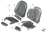 Diagram for 2020 BMW X2 Seat Cushion Pad - 52107945920