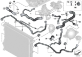 Diagram for 2020 BMW X4 Coolant Reservoir Hose - 17128670669