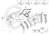 Diagram for 2003 BMW X5 Steering Wheel - 32306774157