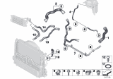 Diagram for 2014 BMW X1 Coolant Reservoir Hose - 17127612446