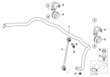 Diagram for BMW X5 Sway Bar Bushing - 31351097021