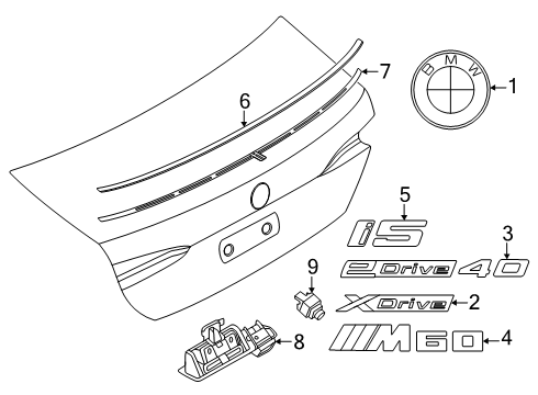 2024 BMW i5 Parking Aid Diagram 4