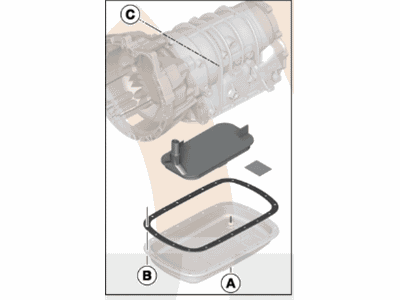 BMW 24152333858 Automatic Transmission Fluid Filter Kit